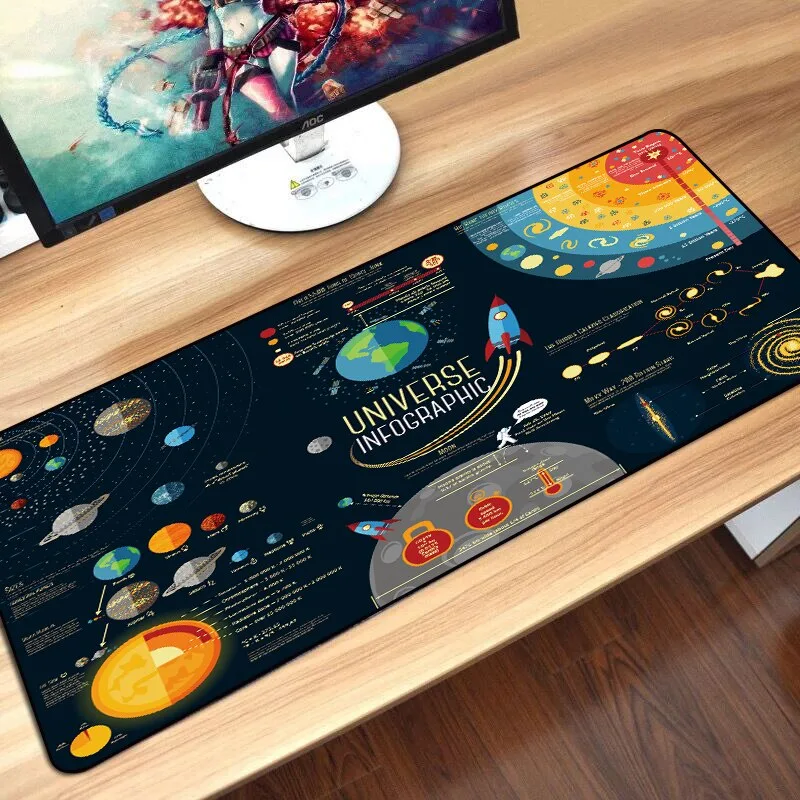 SOVAWIN SOVAWIN Solar System Universe Planet XXL Mouse Pad 90cm x 40cm — product photo