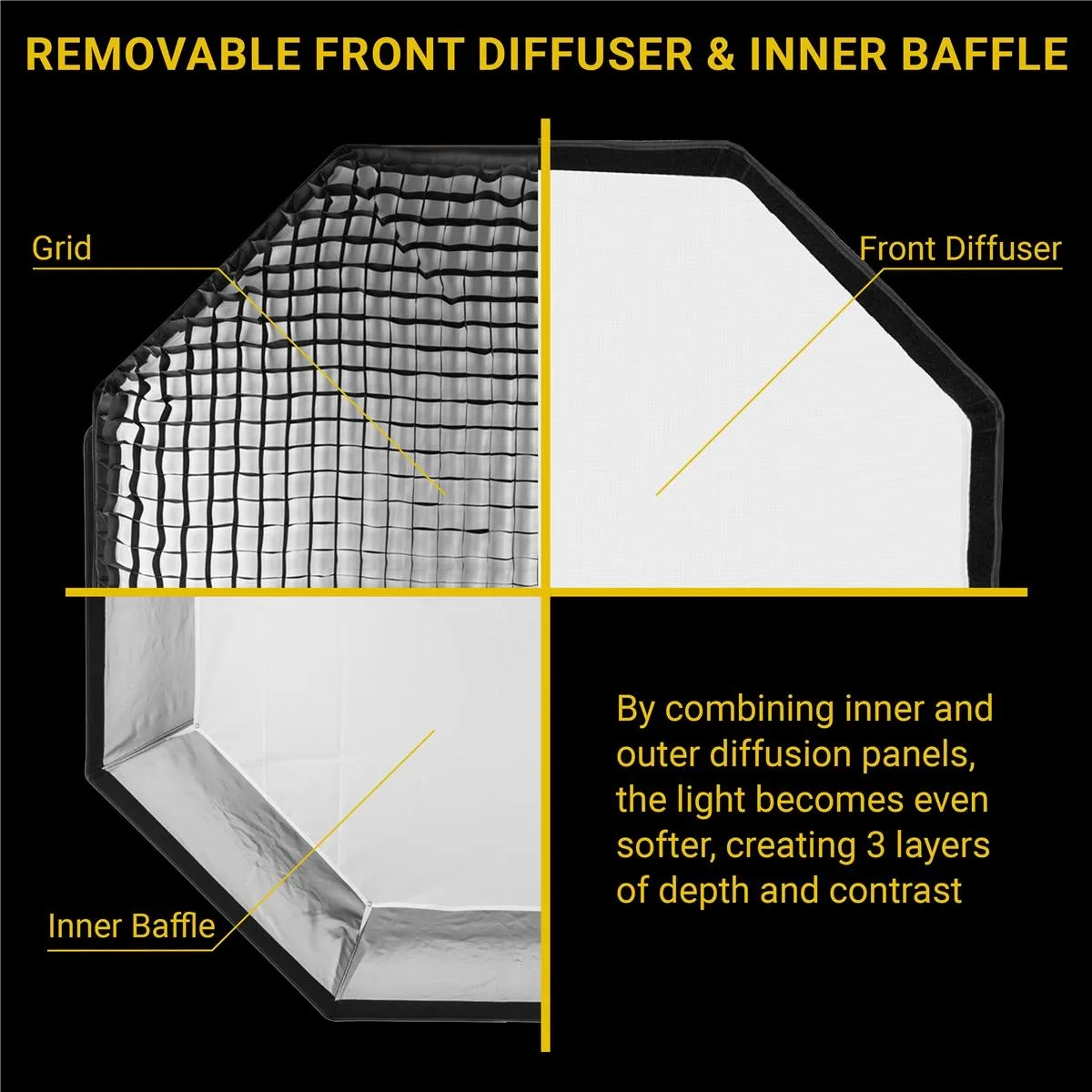 Glow Edge Glow Edge EZ Lock 60" Octa Quick Softbox — product photo