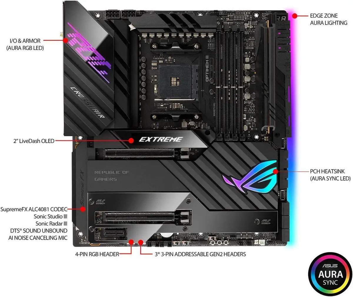 ASUS ASUS ROG CROSSHAIR VIII EXTREME AMD X570 DDR4 128GB ATX Motherboard — product photo