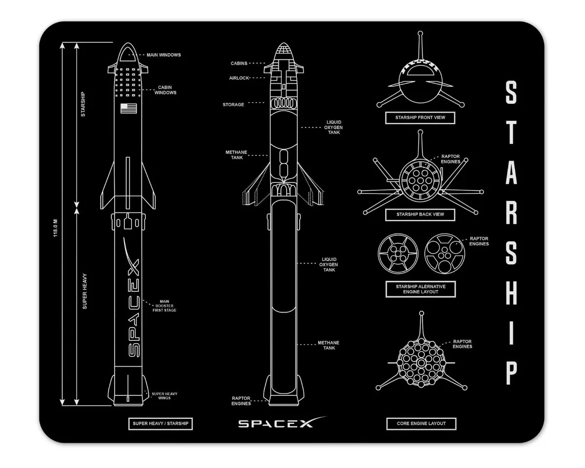 Future of Flight Future of Flight Starship Blueprint Black Mousepad 1/4 Thick 7.75 x 9.25 — product photo