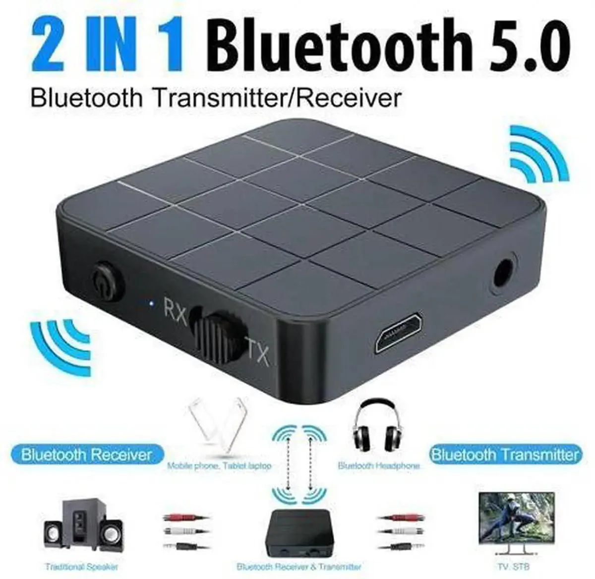 SMUGDESK SMUGDESK 2-in-1 Bluetooth 5.0 Audio Adapter 3.5mm AUX Transmitter Receiver — product photo