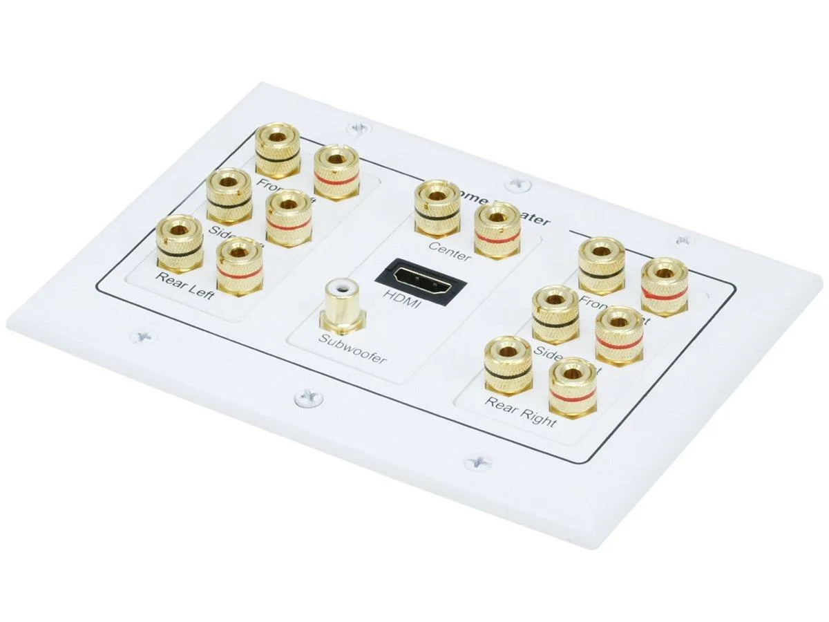 Monoprice Inc. Monoprice 3-Gang 7.1 Surround Sound Distribution Wall Plate White — product photo