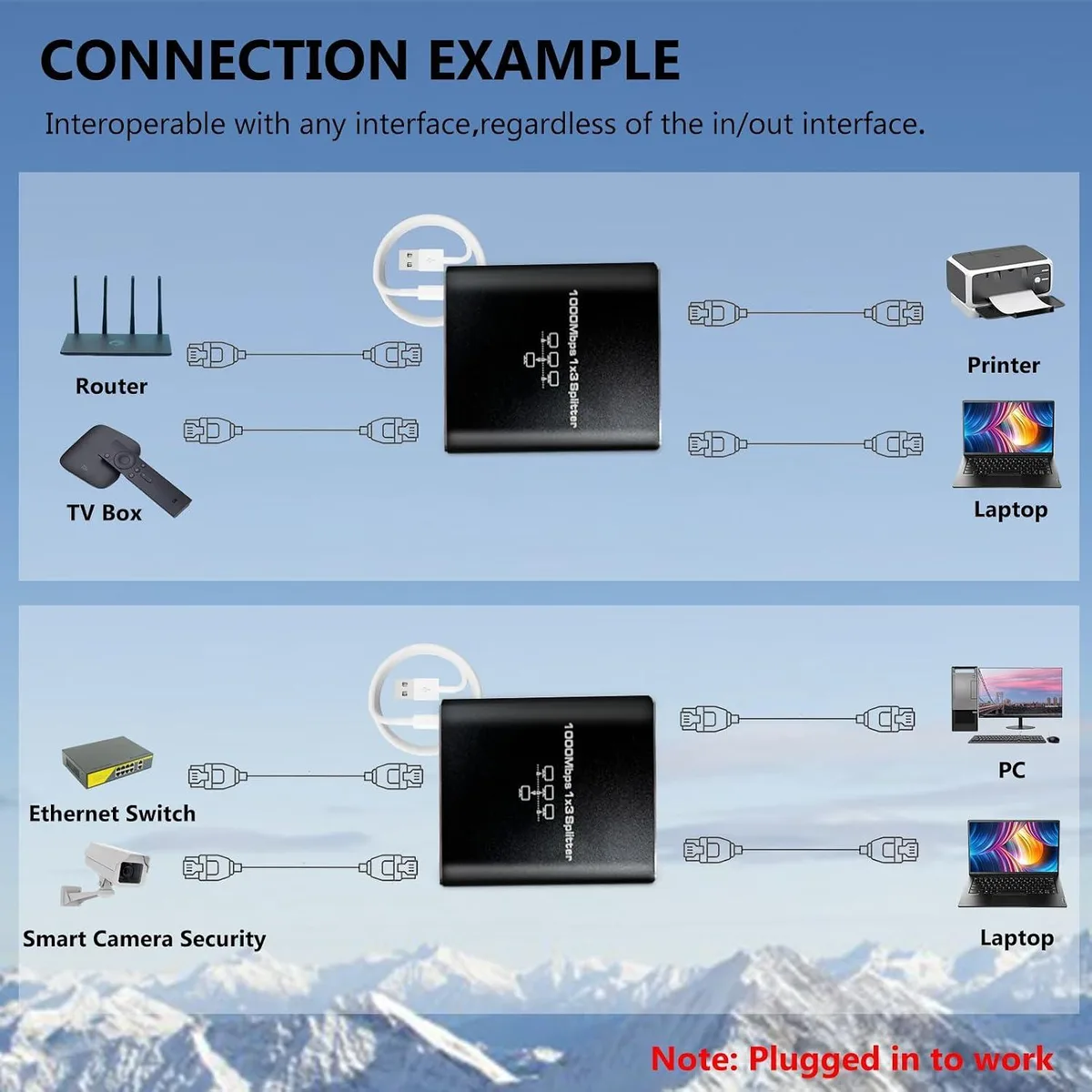 GCROWN GCROWN RJ45 Ethernet Splitter 1 to 3 USB Powered 1000 Mbps — product photo