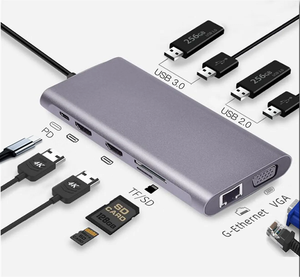 Tek-sailing Tek-sailing TSDS1101 11-in-1 USB-C Docking Station Triple Monitor 4K — product photo