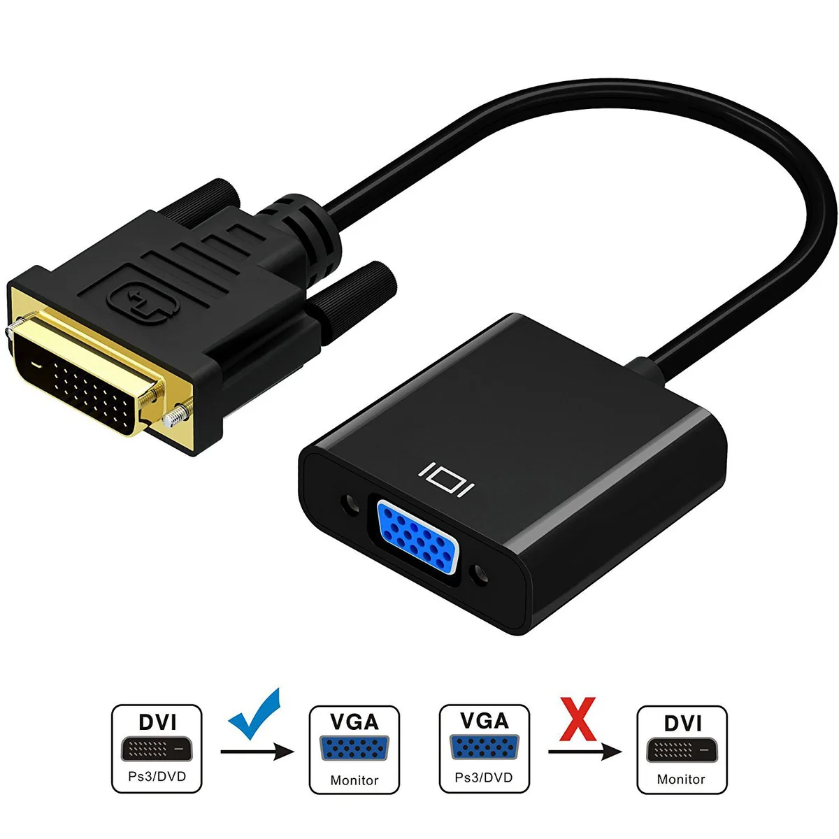 LUOM LUOM DVI-D 24+1 to VGA Male-Female Active Converter 9.84in — product photo