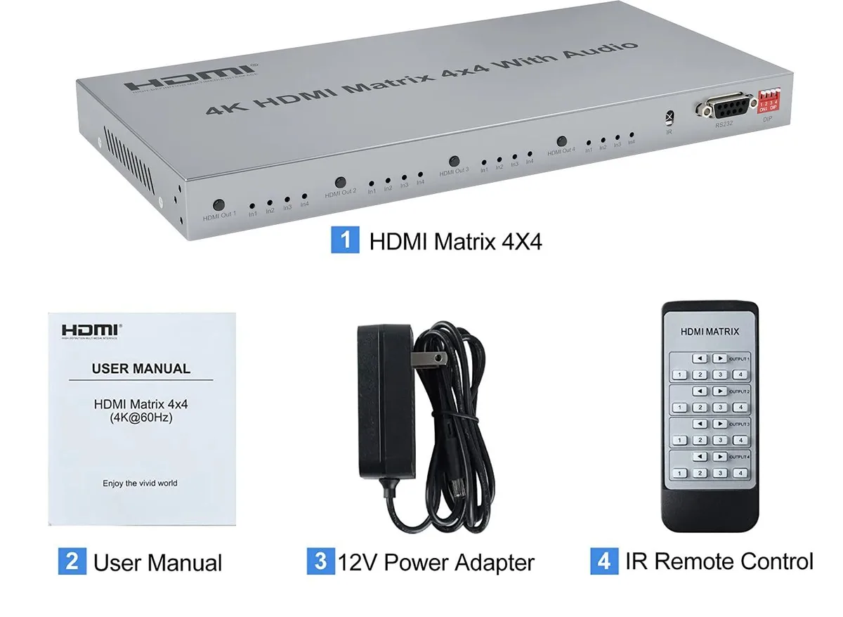 YINGHUA YINGHUA 4x4 HDMI Matrix KVM Switch with Toslink Stereo Audio RS232 US Plug — product photo