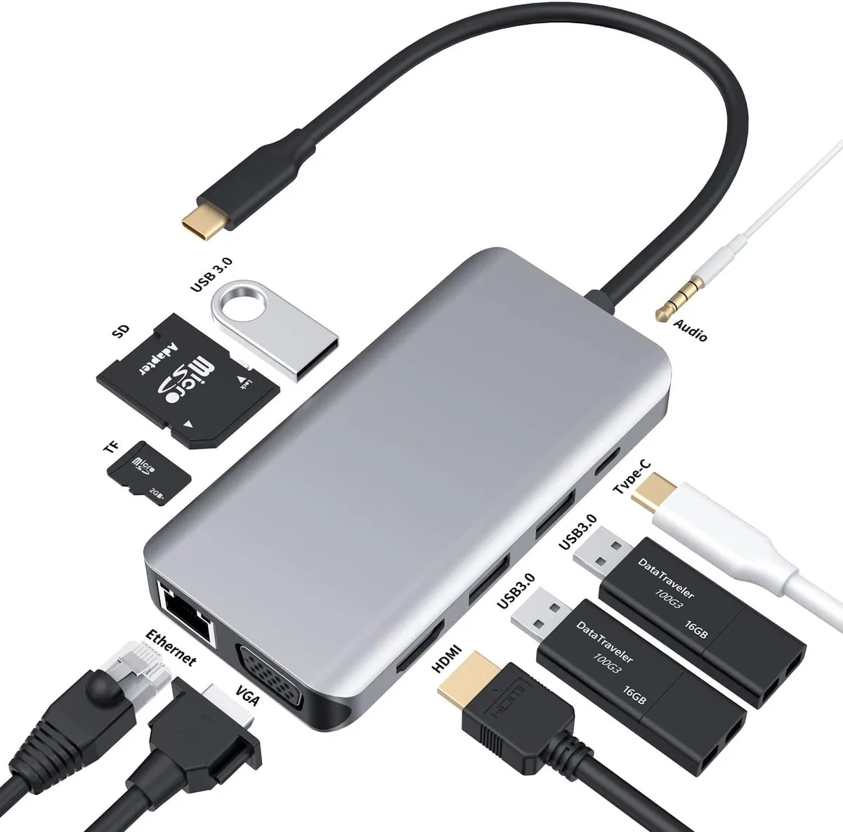 WRIARICH WRIARICH 10-in-1 USB-C Hub Audio Adapter — product photo