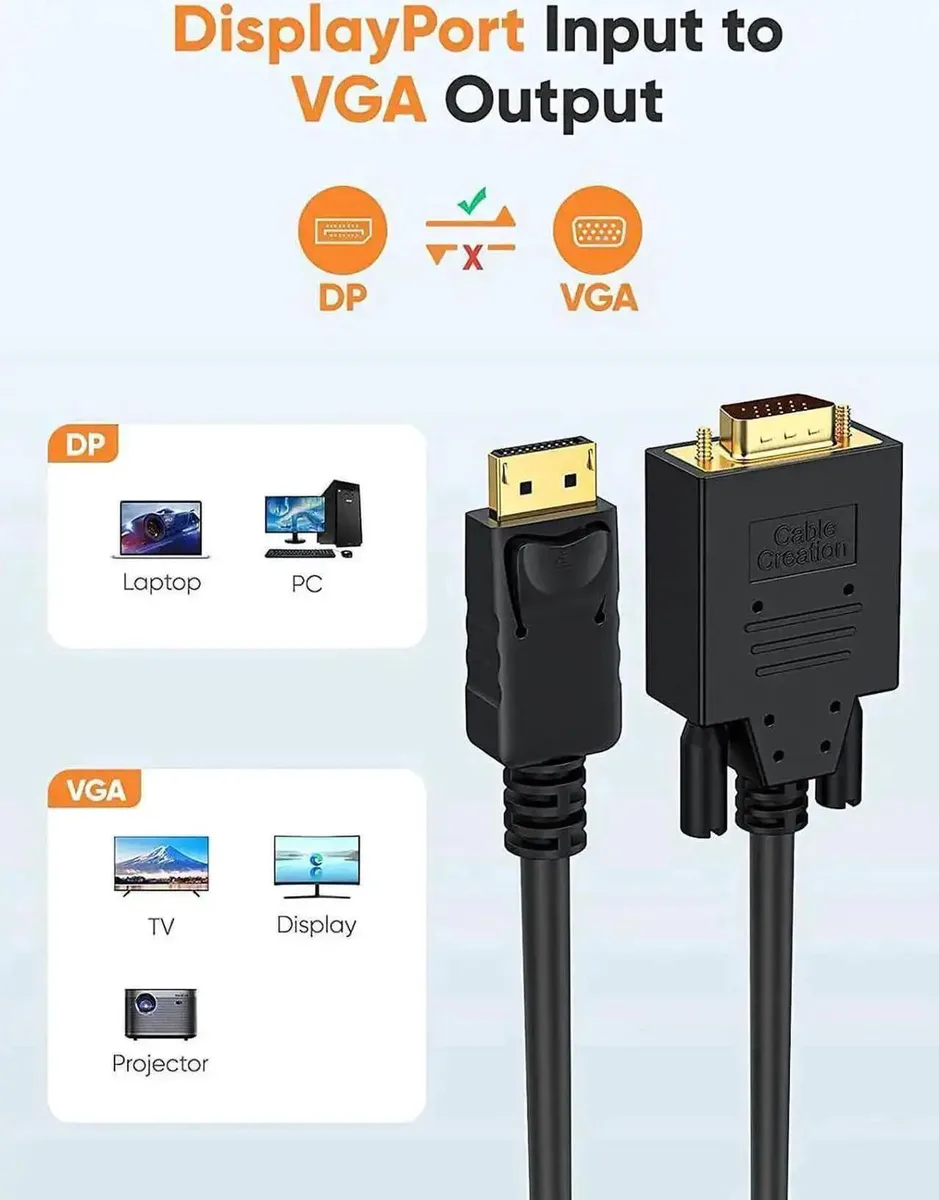 Vszerda Vszerda DisplayPort to VGA Cable 6ft Bundle 5-in-1 USB-C Hub 4K 60Hz HDMI 100W PD 3 USB 3.0 — product photo