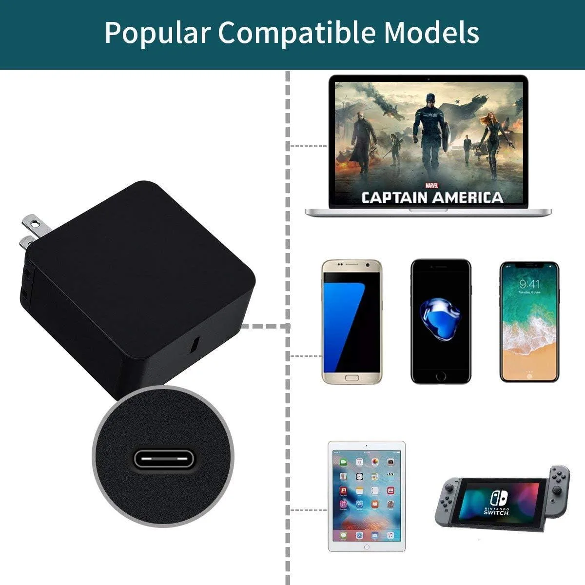 PISKEKAT PISKEKAT 65W USB-C Laptop Charger 860209-850 938800 — product photo