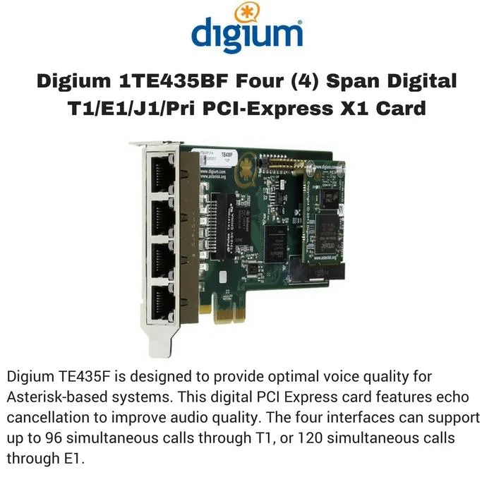 Digium Digium 1TE435BF 4-Span T1/E1/J1 PRI PCIe x1 Card — product photo