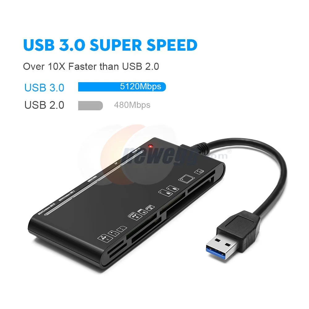 Corn Electronics Corn Electronics 5-in-1 USB 3.0 Card Reader 13cm Cable Black — product photo
