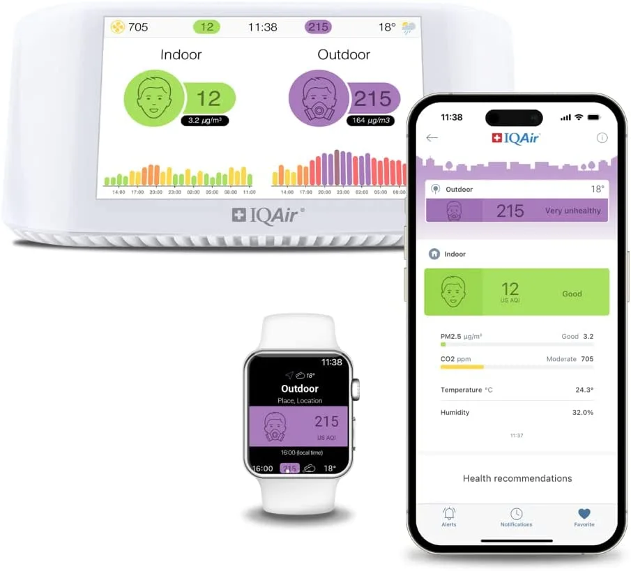 IQAir IQAir 360 10 00 06 air quality monitor — product photo
