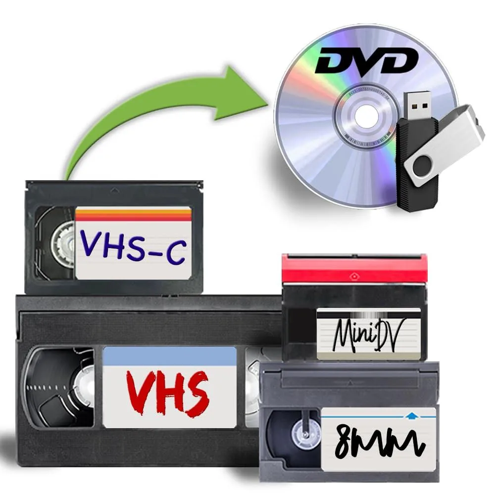 Transfer Home Movies Digital Download Video Tape Transfer Service Memories Box 30 days cloud download — product photo