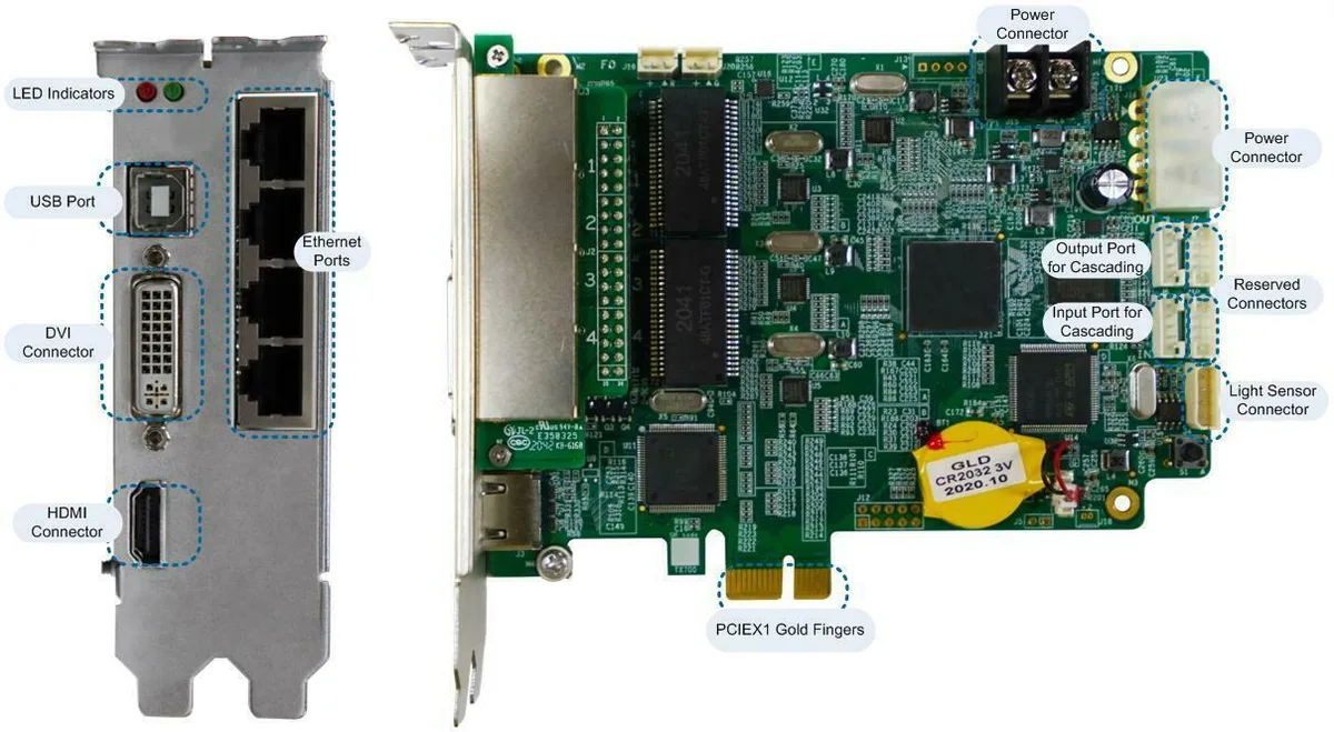 NShi NShi MSD600-1 Sending Card 4× Gigabit Ethernet 1920×1200@60Hz — product photo