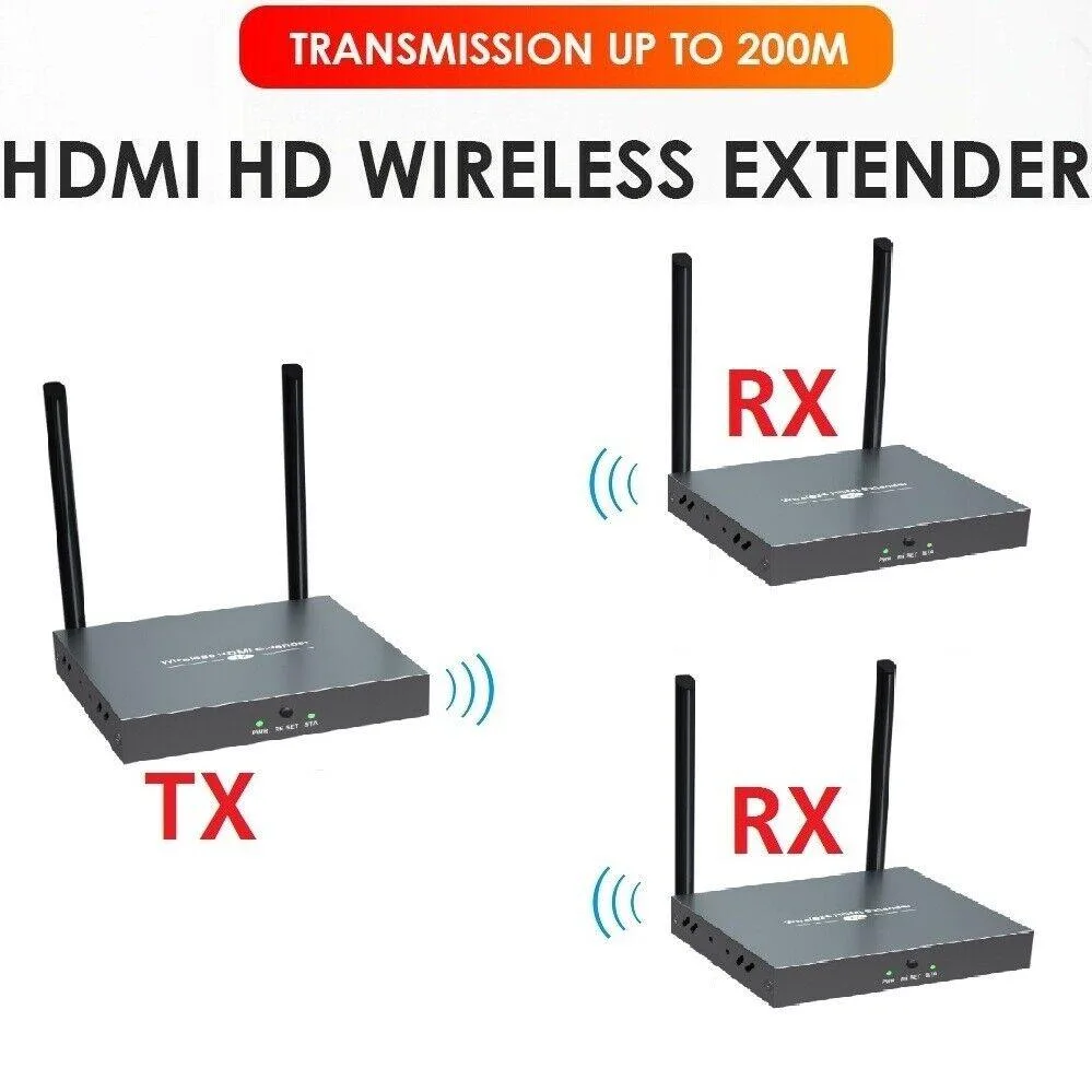 KY KY Wireless HDMI Extender Kit 1TX 2RX 1080P 60Hz 150m 500ft Grey — product photo