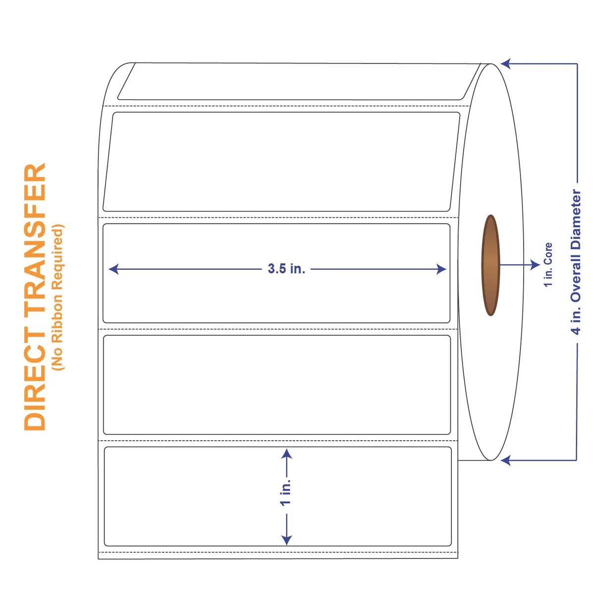 Four rolls of white direct thermal labels in a carton
