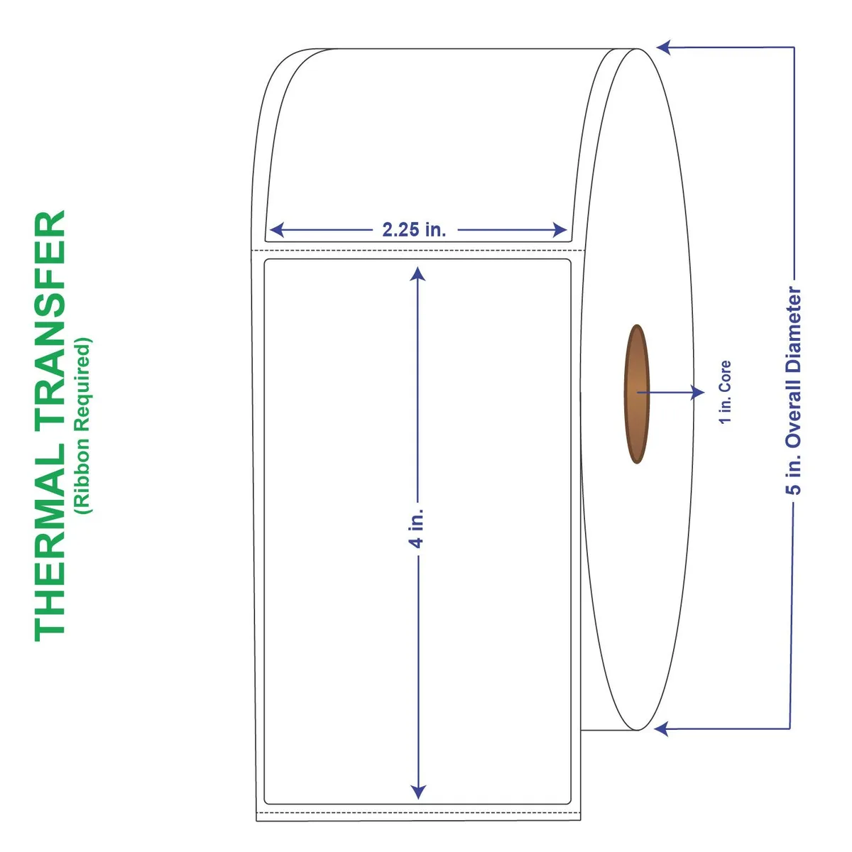 Four rolls of white perforated label rolls in a carton
