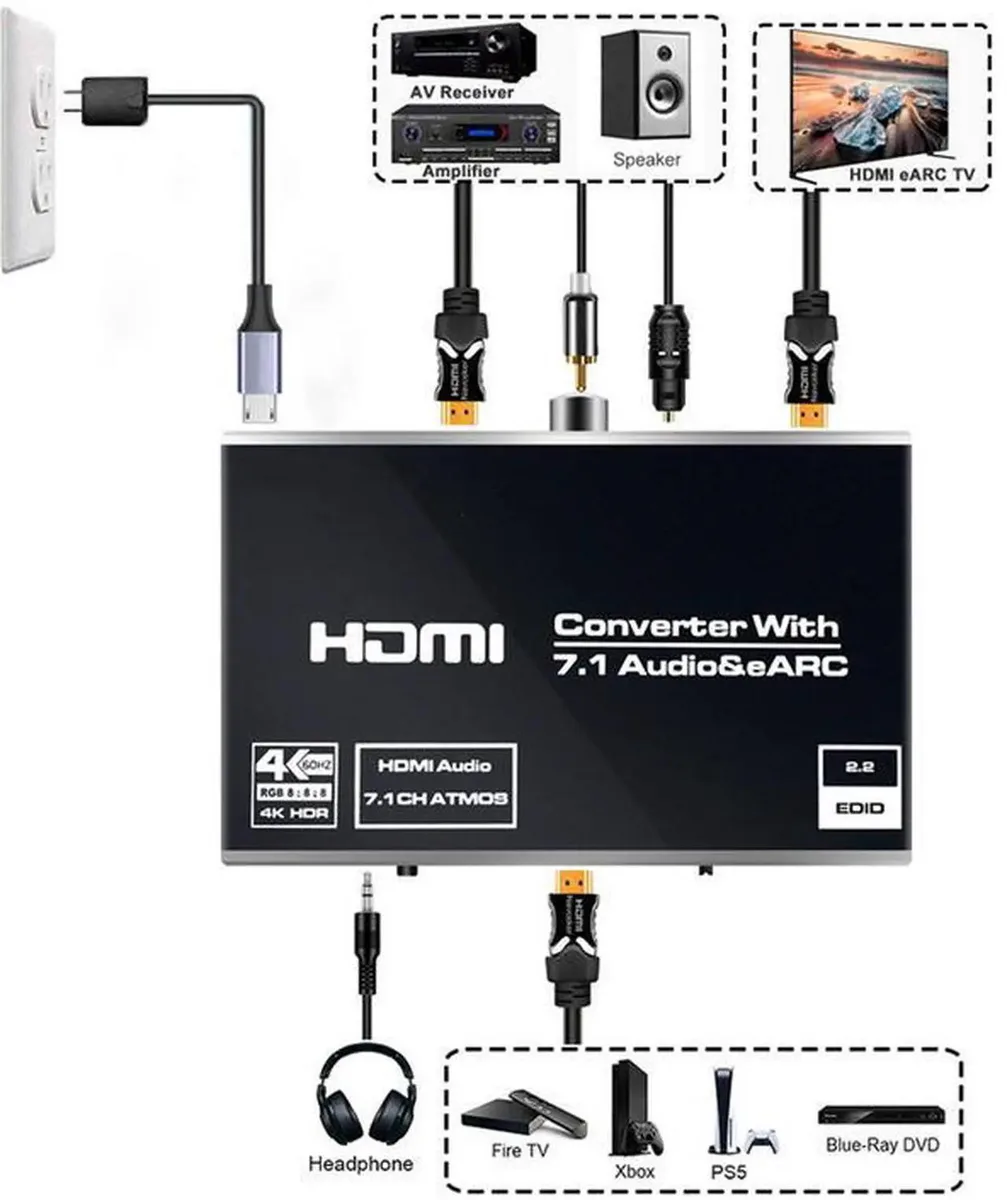 SMUGDESK SMUGDESK Torpedo Nova HDMI eARC Audio Extractor 4K@60Hz 7.1CH Dolby Atmos 4-Way Output — product photo
