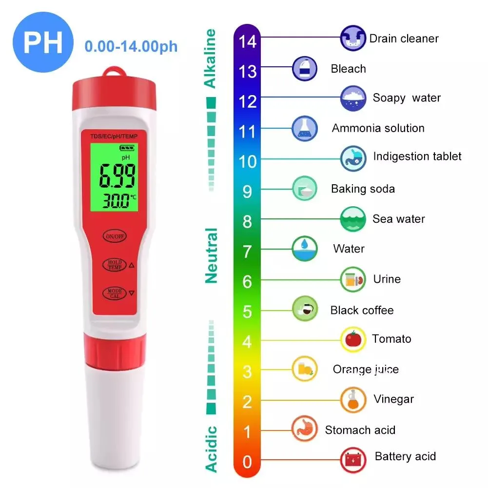 NShi NShi 4 in 1 Digital pH EC Meter LCD Tester Red — product photo