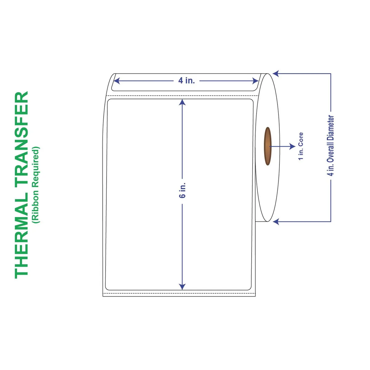 Four white thermal-transfer label rolls perforated between labels