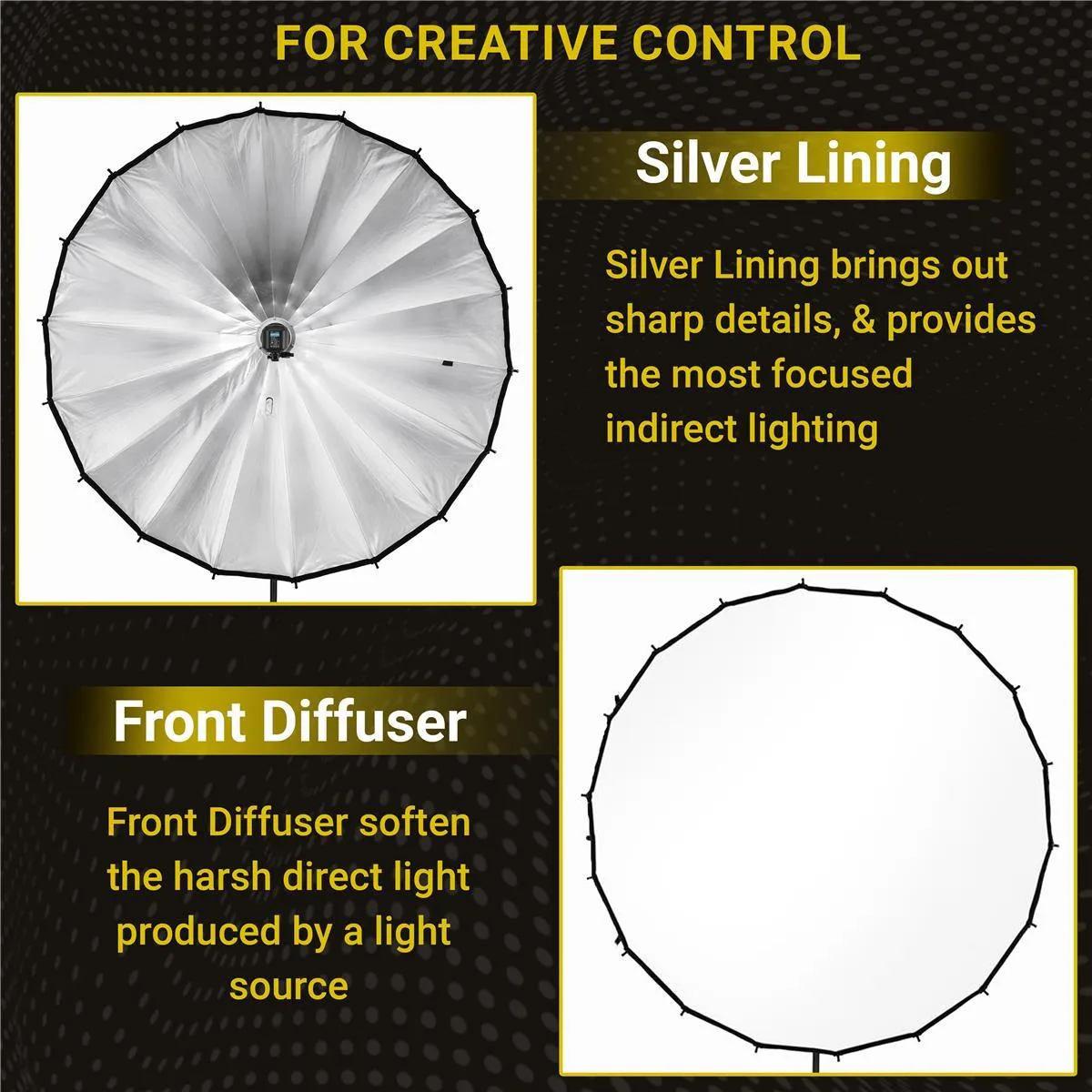 Glow Edge Glow Profond Quick-Open 70.8" Deep Parabolic Softbox with Focusing Rod System (180cm) — product photo