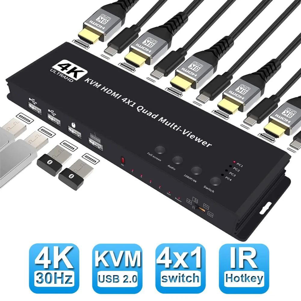 LUOM LUOM HDMI KVM Multiviewer Switch 4x1 4K@30Hz — product photo