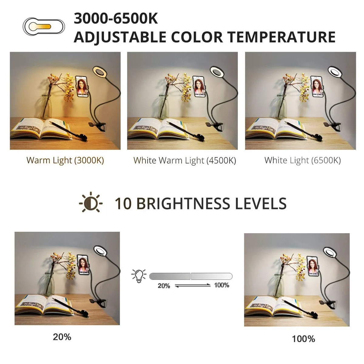  Neewer Selfie Ring Light with Phone Holder 10 brightness 50 W 55 in USB cable 3.6 in phone width 2.36 in clamp — product photo