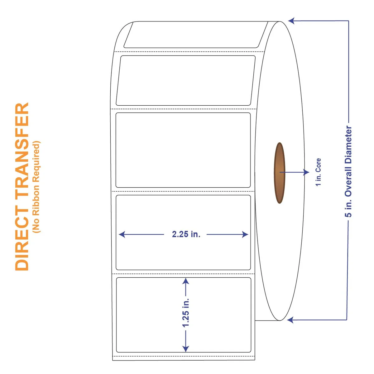 Four white thermal label rolls in a carton