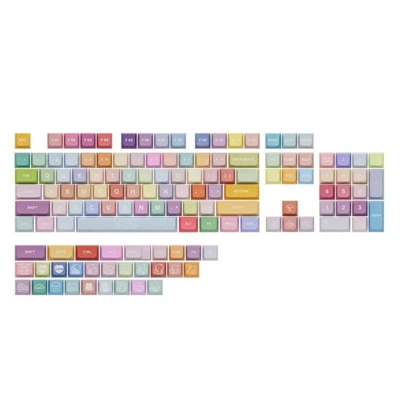 YINGHUA YINGHUA Gummy Bears XDA PBT 133-Key Keycap Set — product photo