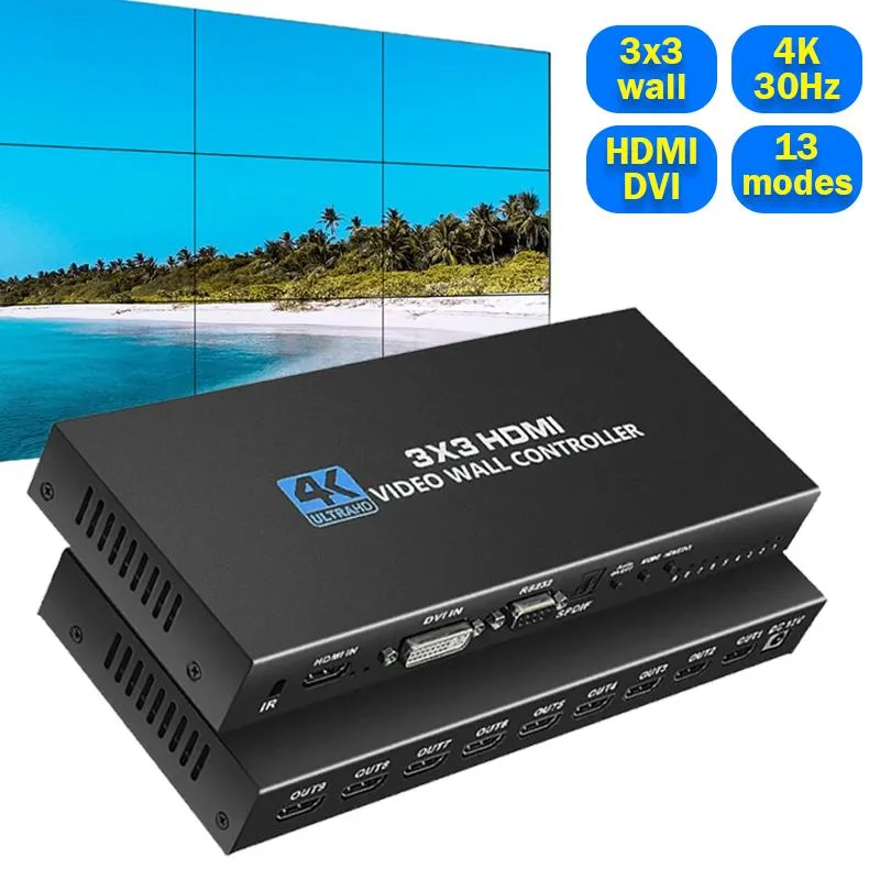 Jansicotek Jansicotek OZJP2 3x3 Video Wall Controller 9 HDMI Out — product photo