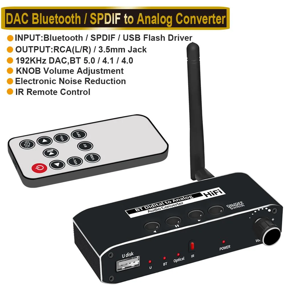 LUOM LUOM 192kHz DAC Audio Video Converter Bluetooth 5.0 — product photo