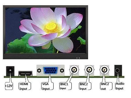 Bluecctv Bluecctv BL-ME190UF 18.5" CCTV Monitor Rackmountable — product photo