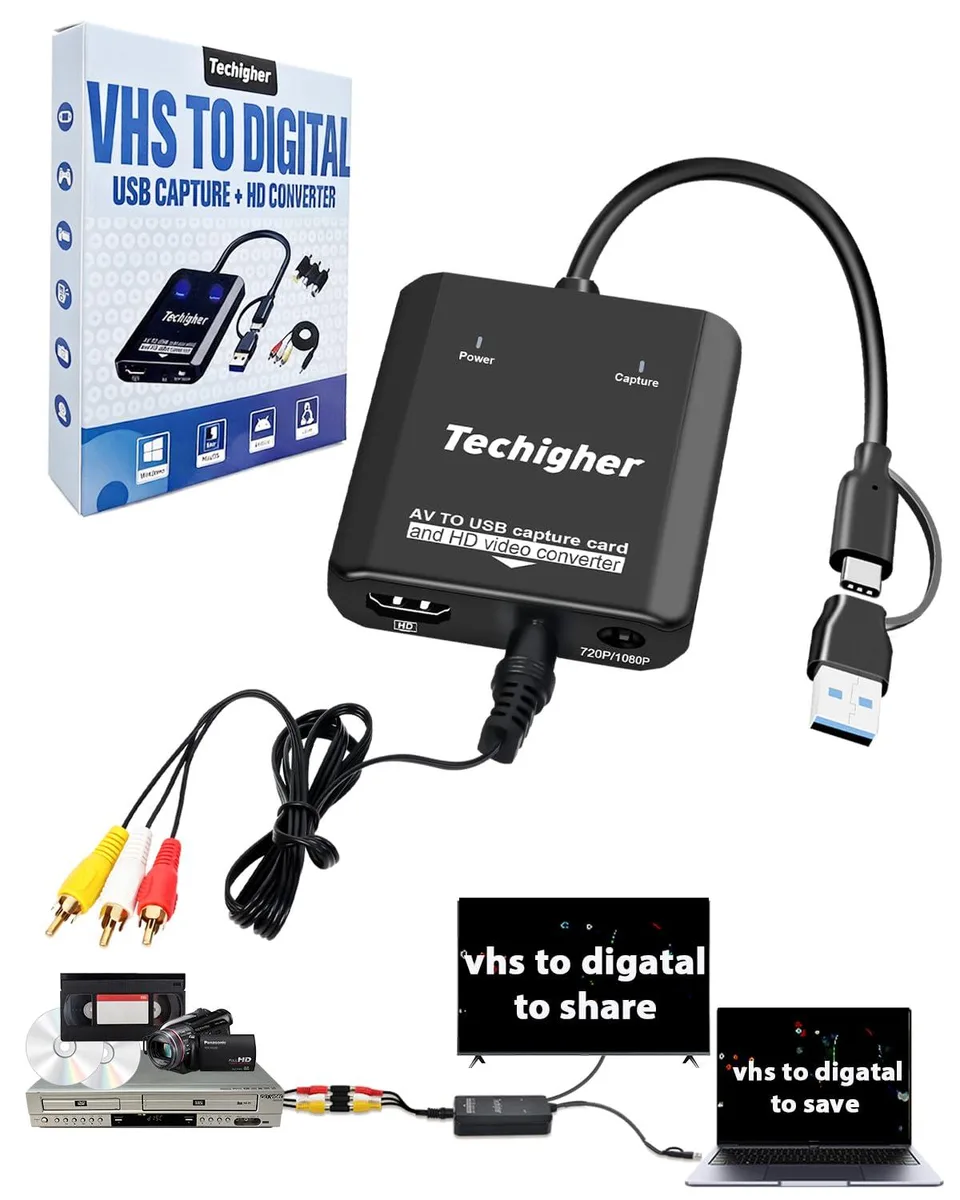 Small rectangular converter box with USB-A, USB-C, HDMI and RCA ports, matte black finish