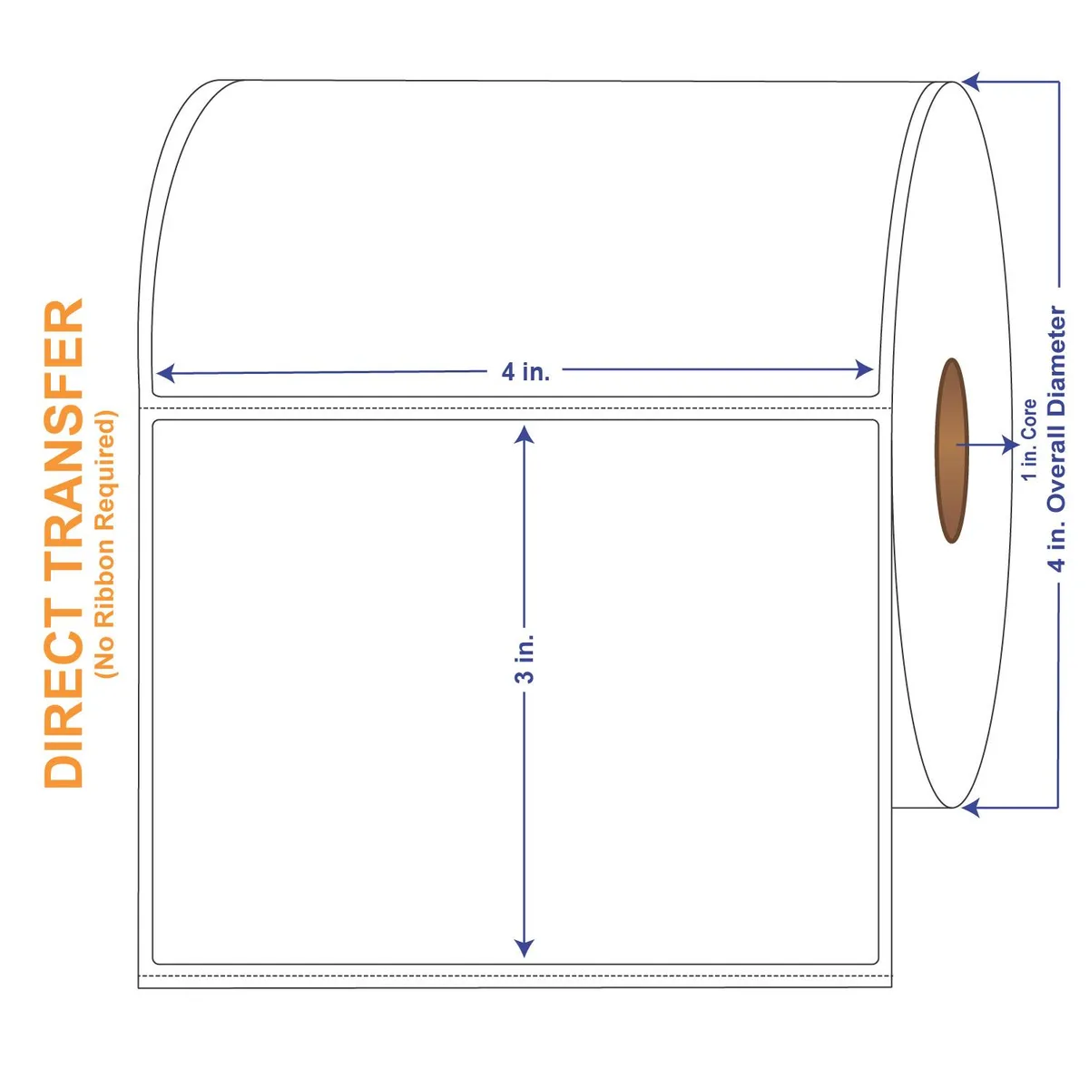 Carton of four white direct thermal label rolls on a plain surface