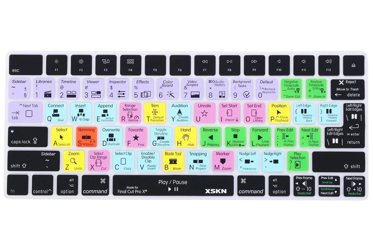 Avantalk Avantalk MLA22LL/A Final Cut Pro X Shortcut Keyboard Cover 2 in 1 Accessory — product photo