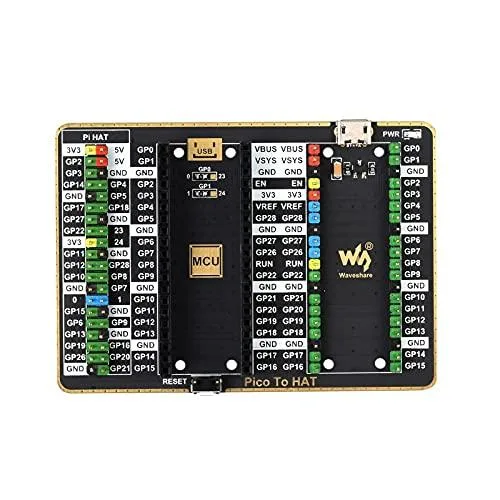 LORDWORLD LORDWORLD GPIO Expander Development Board 20 40 PIN — product photo