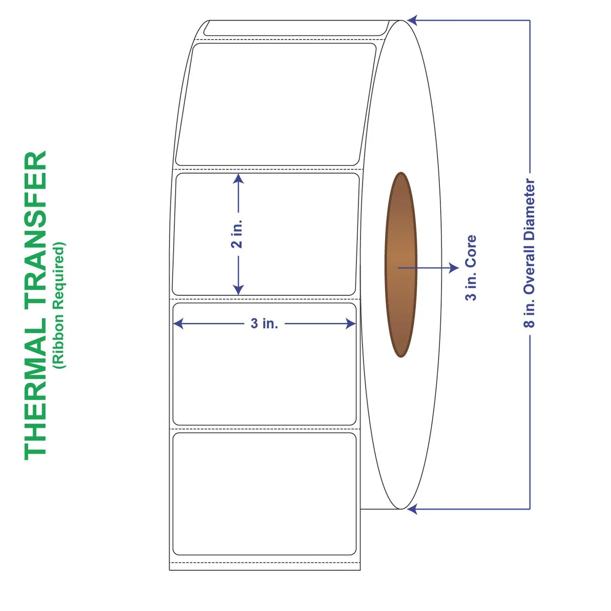 Six rolls of perforated white thermal-transfer labels in a carton