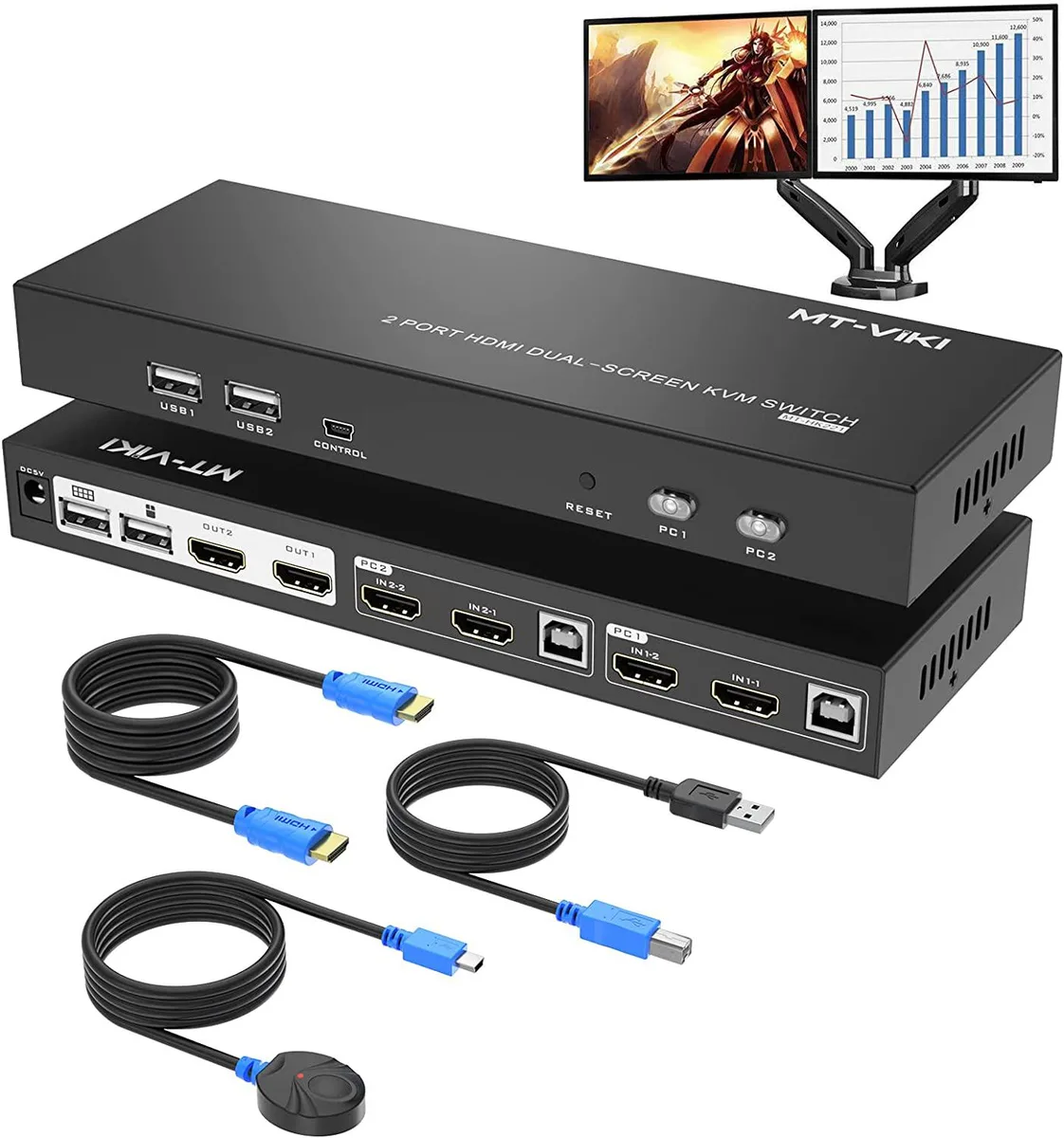 IHDAPP IHDAPP 2-Port Dual Monitor HDMI KVM Switch 4K 60Hz 4-Way Switching — product photo
