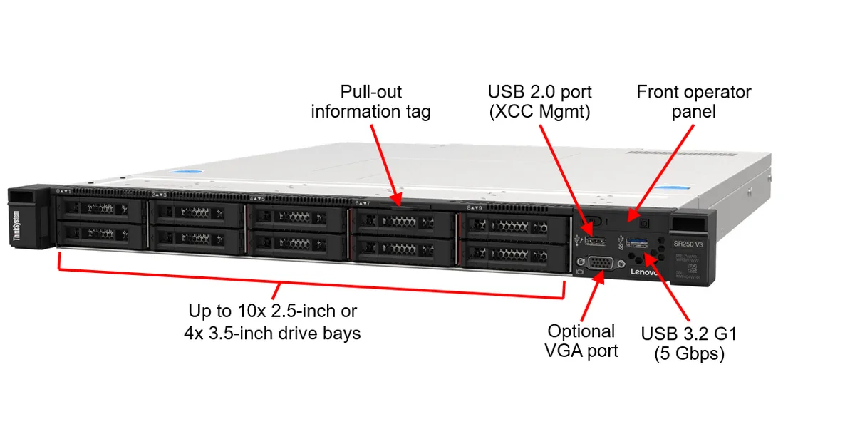 Lenovo Lenovo ThinkSystem SR250 V3 1U rack server Xeon E-2478 2.8 GHz 8-core 32GB 7DCL1001NA — product photo
