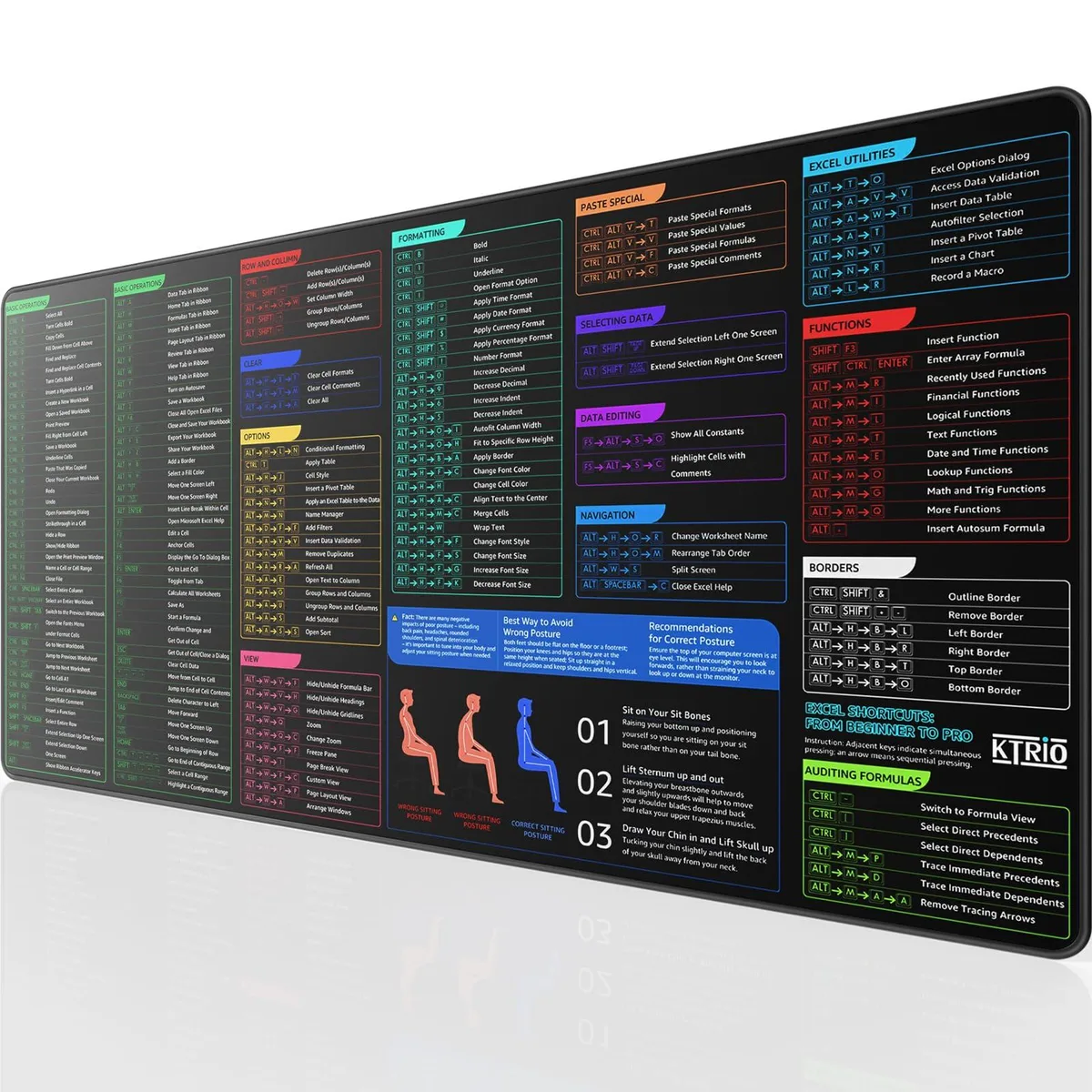 KEHIPI KEHIPI Excel Shortcuts Mouse Pad 31.5 x 15.7 in — product photo