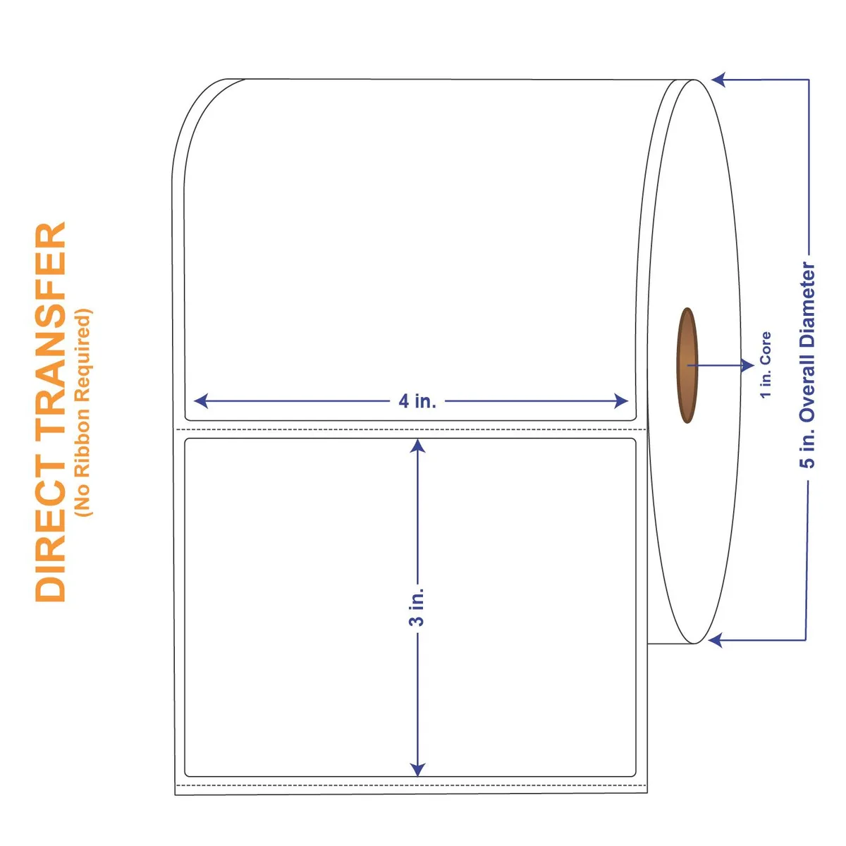 White direct thermal label rolls in a carton