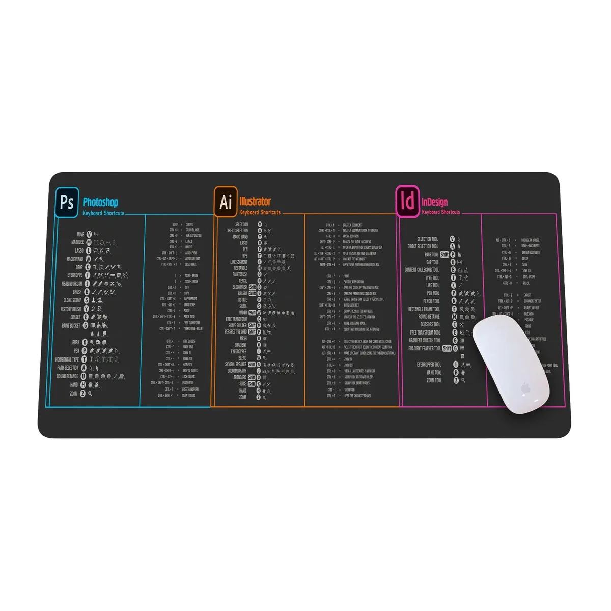 Batianda Batianda 2 in 1 accessory desk pad 80 x 30 cm KMH — product photo