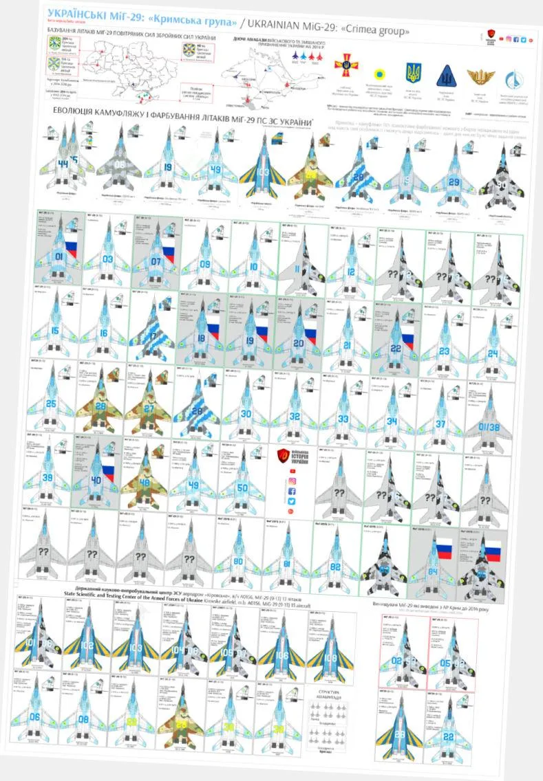 Western Graphic Western Graphic Mig 29 Fighter Jet Poster 24x36in Identification Chart — product photo