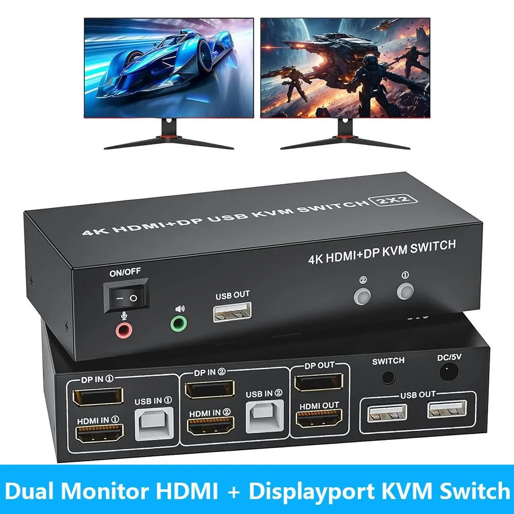 IHDAPP IHDAPP Dual Monitor KVM Switch 2×HDMI 2×DP 4K 60Hz — product photo