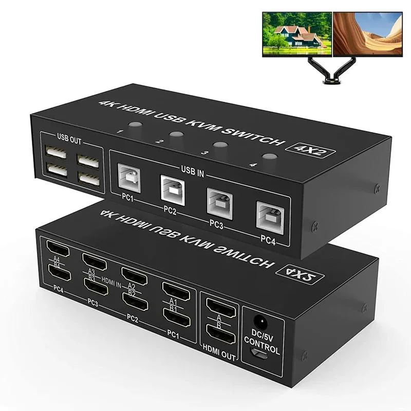 YINGHUA YINGHUA Dual Monitor HDMI KVM Switch 4x2 4K@60Hz — product photo