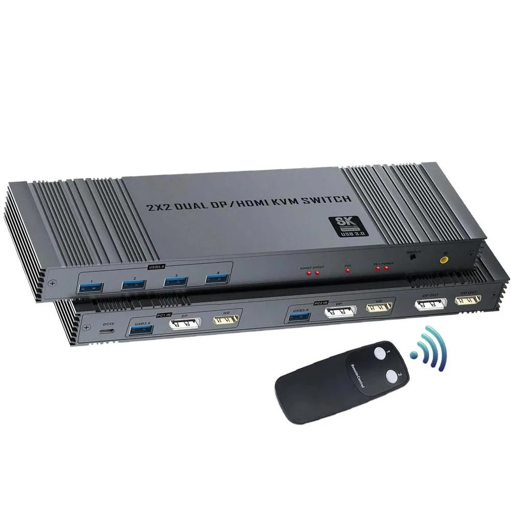 LUOM LUOM OZK10 2-Port HDMI DP KVM Switch 8K 60Hz USB 3.0 — product photo