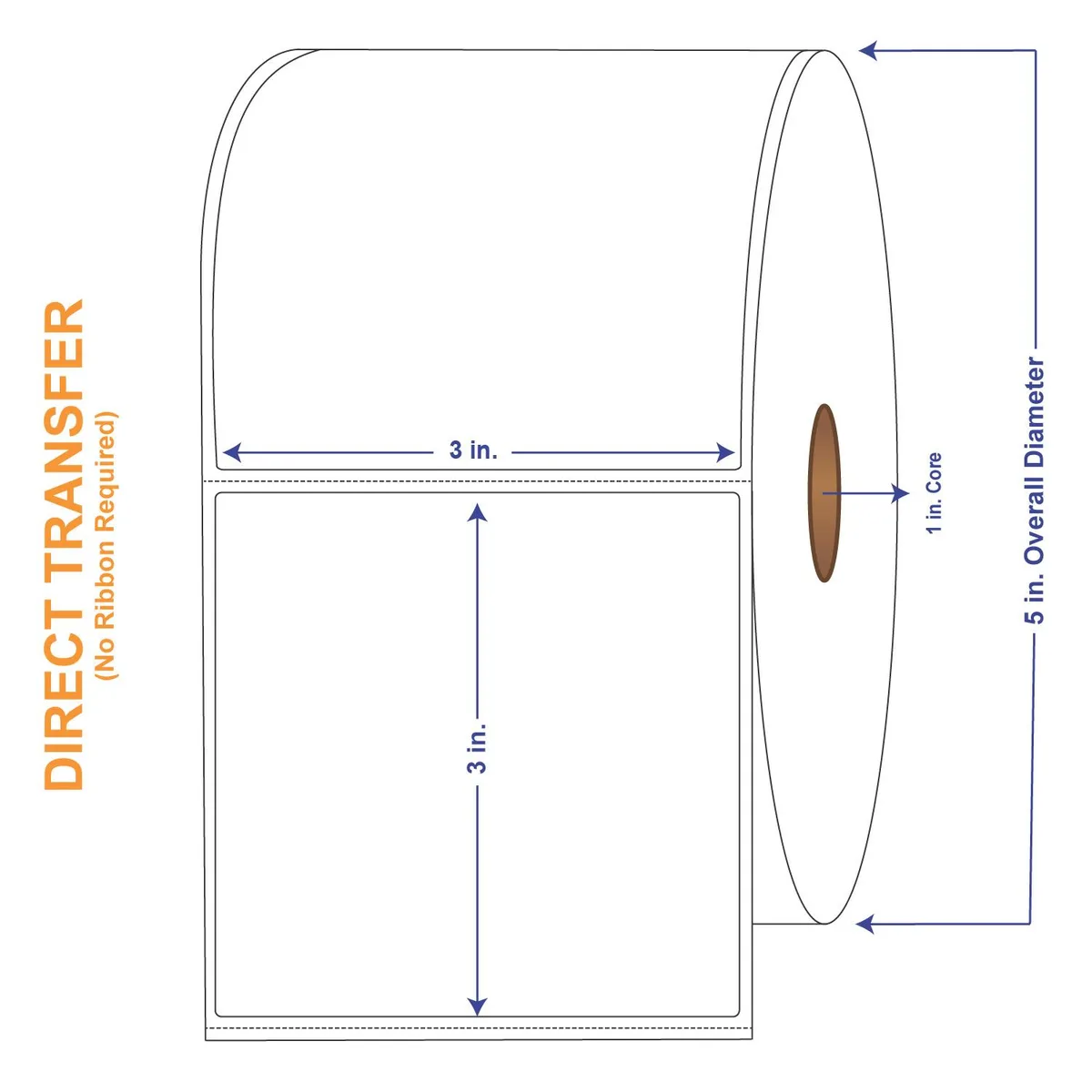 Carton of four white direct thermal label rolls, each 3" x 3