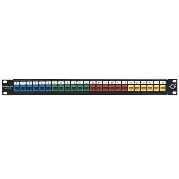 Black Box Corporation Black Box Corporation JPMT1024A 24-port 1U rack-mount adapter — product photo