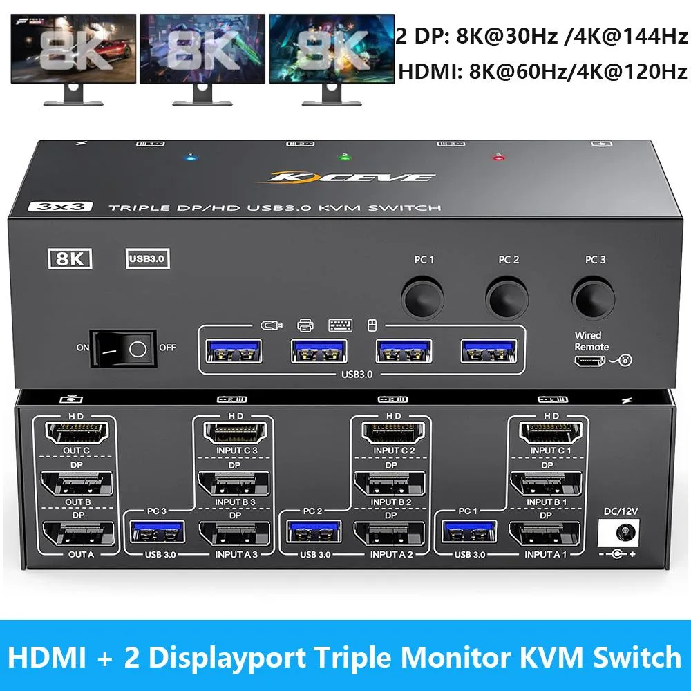 IHDAPP IHDAPP KVM Switch 3 Monitors 3 Computers HDMI 2 DisplayPort 8K 60Hz 4K 144Hz USB 3.0 4 Ports Wired Remote — product photo