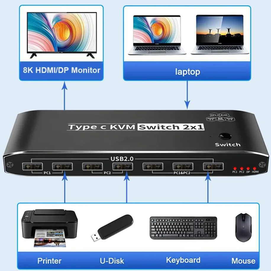 SMA SMA 8K USB-C KVM Switch 2-Port 1-Monitor 7×USB 2.0 PD Audio RJ45 Thunderbolt — product photo